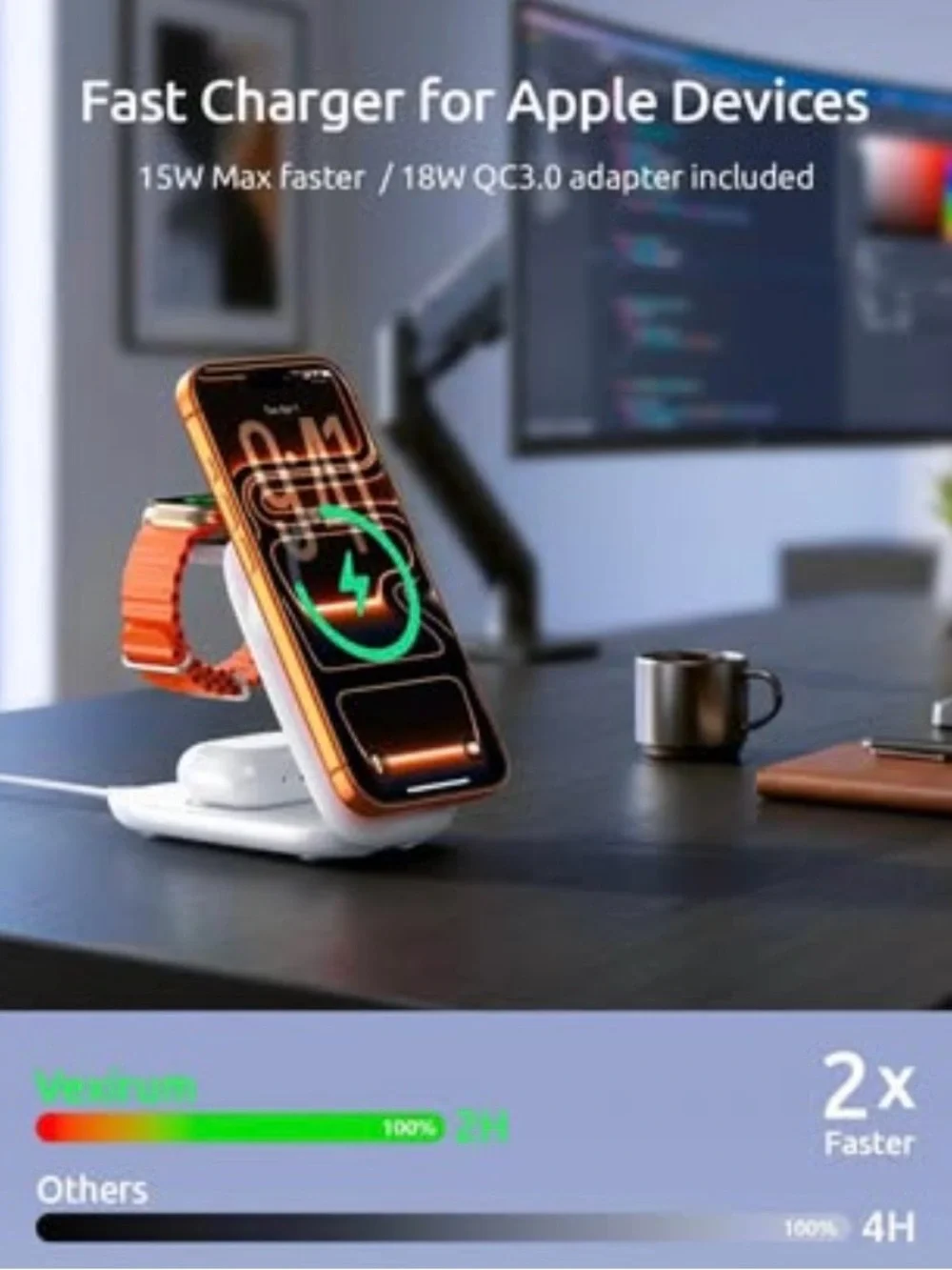 NEW - 3-in-1 Wireless Charging Station for iphone,Foldable Magnetic Stand